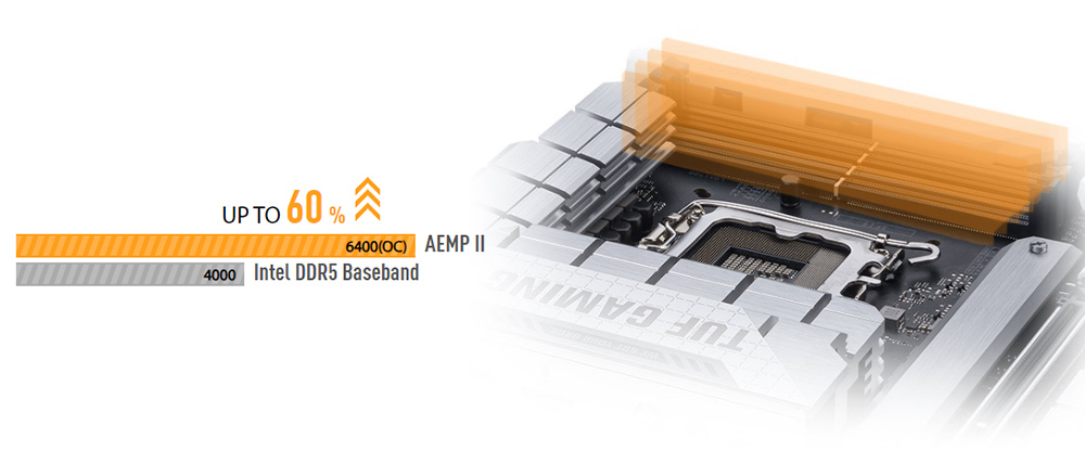 TUF GAMING Z790-BTF WIFI Intel® Z790 (LGA 1700) ATX